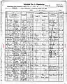 1905 Milwaukee census showing John and his parents