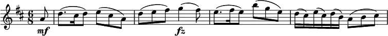 \relative a' {
\key d \major \time 6/8
\partial 8 a8 \mf
d8.( cis16 d8) e( cis a)
d8( e fis) g4( \fz fis8)
e8.( fis16 e8) b'( g e)
d16( cis) e( cis) d( b) a8( b cis)
}