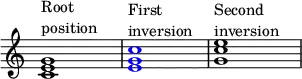 {
\override Score.TimeSignature
#'stencil = ##f
\override Score.SpacingSpanner.strict-note-spacing = ##t
\set Score.proportionalNotationDuration = #(ly:make-moment 1/4)
\time 4/4
\relative c' {
<c e g>1^\markup { \column { "Root" "position" } }
\once \override NoteHead.color = #blue <e g c>1^\markup { \column { "First" "inversion" } }
<g c e>1^\markup { \column { "Second" "inversion" } }
}
}