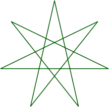 Line drawing of a seven-pointed star