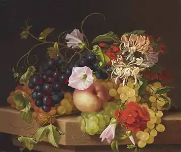 Still Life of Flowers