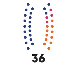 Current (from 3 November 2020)