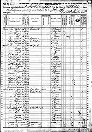 Cath Forrest and Narcissa Forrest in the 1870 U.S. census