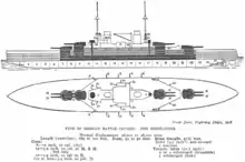 Schematics for this type of ship, showing two gun turrets on either end and two funnels in the middle