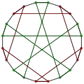 Desargues graph colored to highlight various cycles.