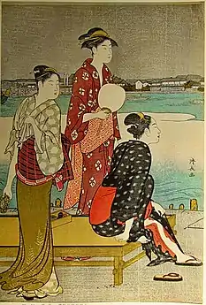 Cooling on RiversideKiyonaga, c. 1785