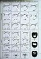 Fig. 1. Bell learned acoustics from his father, Alexander Melville Bell, who created diagrams of how the human mouth formed consonants and vowels for his book on Visible Speech.