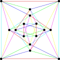 The chromatic index of the Shrikhande graph is 6.