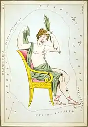 Plate 3: Cassiopeia