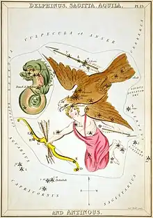 Drawing of a dolphin, eagle, archer, and arrow overlaid on a medieval star chart
