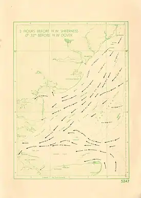The secondary tidal flow from the south, two  hours later, flood tide.