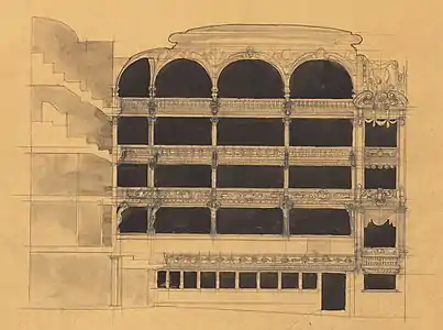 Long section of the auditorium