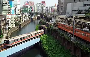 Subway lines in Tokyo crossing the Kanda River