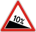 Downwards hill (with grade percentage)
